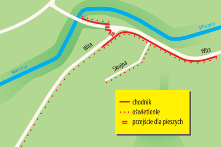 Rusza inwestycja na Wita i na Skrajnej